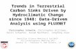 Trends in Terrestrial Carbon Sinks Driven by Hydroclimatic Change since 1948: Data-Driven Analysis using FLUXNET Trends in Terrestrial Carbon Sinks Driven.