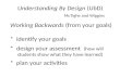 Understanding By Design (UbD) McTighe and Wiggins Working Backwards (from your goals) * identify your goals * design your assessment (how will students.
