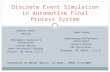 Discrete Event Simulation in Automotive Final Process System Vishvas Patel John Ma Throughput Analysis & Simulations General Motors 1999 Centerpoint Parkway.