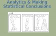 MIS 420: Predictive Analytics & Making Statistical Conclusions.