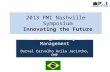 2013 PMI Nashville Symposium Innovating the Future Marketing in Project Management Durval Carvalho Avila Jacintho, PMP PMI São Paulo - Brazil.