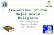 Comparison of the Major World Religions World Geography Seventh Grade Mr. Meadows.