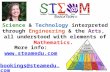 ST∑@MST∑@M More info:  bookings@steamedu.com Science & Technology interpreted through Engineering & the Arts, all understood with elements.