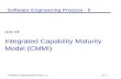 Software Engineering Process - II 10.1 Unit 10: Integrated Capability Maturity Model (CMMI) Software Engineering Process - II.