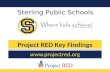 Sterling Public Schools  Project RED Key Findings.