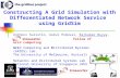 1 Constructing A Grid Simulation with Differentiated Network Service using GridSim Anthony Sulistio, Gokul Poduval, Rajkumar Buyya, Chen-Kong Tham Fellow.