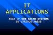 IT APPLICATIONS ROLE OF WEB BASED SYSTEMS IN VARIOUS AREAS.
