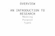 OVERVIEW AN INTRODUCTION TO RESEARCH Meaning Purpose Types.