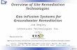 InVentures Technologies Overview of Site Remediation Technologies Gas inFusion Systems for Groundwater Remediation Jim Begley inVentures Technologies Inc.