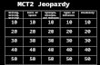 MCT2 Jeopardy Writing, Writing, Writing! Parts of SpeechSynonyms, Antonyms, and Homonyms Types of Sentences Vocabulary 10 20 30 40 50.