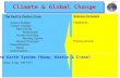 Climate and Global Change Notes 29-1 Climate & Global Change The Earth’s Carbon Cycle Carbon Budget Carbon Change Rain Forest Biodiversity Human Activities.