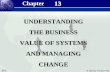 13.1 © 2003 by Prentice Hall 13 UNDERSTANDING THE BUSINESS VALUE OF SYSTEMS AND MANAGING CHANGE Chapter.