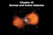 Chapter 15 Normal and Active Galaxies. Units of Chapter 15 Hubble’s Galaxy Classification The Distribution of Galaxies in Space Hubble’s Law Active Galactic.