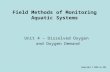 Field Methods of Monitoring Aquatic Systems Unit 4 – Dissolved Oxygen and Oxygen Demand Copyright © 2006 by DBS.