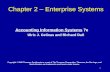 1 Chapter 2 – Enterprise Systems Accounting Information Systems 7e Ulric J. Gelinas and Richard Dull Copyright © 2008 Thomson Southwestern, a part of The.