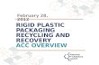 February 28, 2012 RIGID PLASTIC PACKAGING RECYCLING AND RECOVERY ACC OVERVIEW.