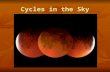 Cycles in the Sky. Essential Questions What causes the seasons? What causes the seasons? Why does the Moon go through phases? Why does the Moon go through.