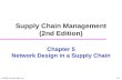 © 2004 Prentice-Hall, Inc. Chapter 5 Network Design in a Supply Chain Supply Chain Management (2nd Edition) 5-1.