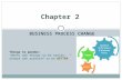 BUSINESS PROCESS CHANGE Chapter 2 Things to ponder: “Never ask things to be easier, always ask yourself to be BETTER”