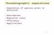 17-1 Chromatographic separations Separation of species prior to detection Description Migration rates Efficiency Applications