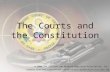 The Courts and the Constitution © 2009 The Florida Law Related Education Association, Inc. Graphics from .