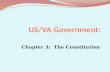 Chapter 3: The Constitution. Chapter 3 Activity Create a quiz show entitled “Constitutional Jeopardy”. Set up six categories – the six basic principles.