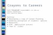 Crayons to Careers Lyn Haywood haywoolm@mlc.vic.edu.au Careers Coordinator CEAV Committee Member Outline: Developing a view of Career Planning Widening.