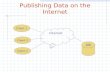 Publishing Data on the Internet Client 1 DB Internet Client 2 Client n.