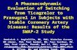 A Pharmacodynamic Evaluation of Switching from Ticagrelor to Prasugrel in Subjects with Stable Coronary Artery Disease: Results of the SWAP-2 Study A Pharmacodynamic.