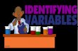 Learning Objectives Know and understand what an Independent variable is Know and understand what an Dependent variable is Show each of these in different.