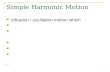 Simple Harmonic Motion Vibration / oscillation motion which Regularly Repeats itself Back and forth Cycle= complete to-and-fro motion Cycle=from peak to.