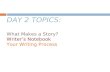 DAY 2 TOPICS: What Makes a Story? Writer’s Notebook Your Writing Process.