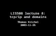 LIS508 lecture 8: tcp/ip and domains Thomas Krichel 2003-11-25.