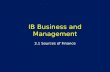 IB Business and Management 3.1 Sources of Finance.
