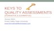KEYS TO QUALITY ASSESSMENTS (FORMATIVE & SUMMATIVE) Jacque Melin Grand Valley State University .