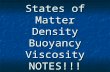 States of Matter Density Buoyancy Viscosity NOTES!!!