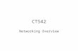 CT542 Networking Overview. Content Computer Networks vs. Distributed Systems Uses of computer networks Network Hardware Network Software Network Technologies.