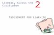 Literacy Across the Curriculum 2 ASSESSMENT FOR LEARNING.