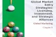 1 Global Marketing Chapter 9 Global Market Entry Strategies: Licensing, Investment, and Strategic Alliances.