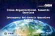 Cross-Organizational Semantic Services Interagency Net-Centric Operations 4/4/14 Cross-Organizational Semantic Services Interagency Net-Centric Operations.