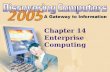 Chapter 14 Enterprise Computing. Chapter 14 Objectives Discuss the special information requirements of an enterprise-sized corporation Identify information.