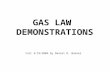 GAS LAW DEMONSTRATIONS Init 3/19/2009 by Daniel R. Barnes.