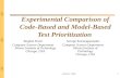 AMOST 20091 Experimental Comparison of Code-Based and Model-Based Test Prioritization Bogdan Korel Computer Science Department Illinois Institute of Technology.