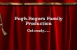 Pugh-Rogers Family Production Get ready…... Hattie Francis Pugh.