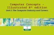 Computer Concepts – Illustrated 8 th edition Unit I: The Computer Industry and Careers.