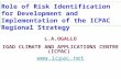 Role of Risk Identification for Development and Implementation of the ICPAC Regional Strategy L.A.OGALLO IGAD CLIMATE AND APPLICATIONS CENTRE (ICPAC) .