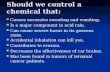 Should we control a chemical that: Causes excessive sweating and vomiting. Causes excessive sweating and vomiting. Is a major component in acid rain. Is.
