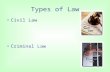 Types of Law Civil Law Criminal Law. Some Terms Litigants –Plaintiff –Defendant Standing Class Action Suits Interest Groups –ACLU, NAACP –Amicus Curiae.
