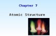 Chapter 7 Atomic Structure. Chapter goals Describe the properties of electromagnetic radiation.Describe the properties of electromagnetic radiation. Understand.