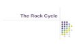 The Rock Cycle. “Da Rock Cycle”  7eY.